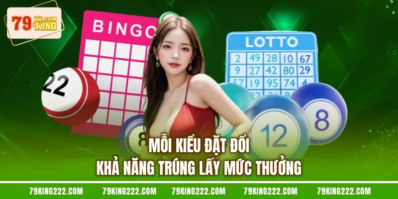 Mỗi kiểu đặt đổi khả năng trúng lấy mức thưởng